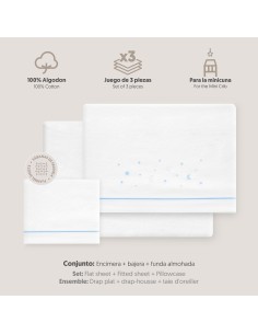 2x1 Juego de sábanas minicuna franela estrellas luna bco/azul 2