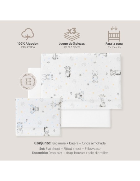 2x1 Juego de sábanas cuna franela modelo koala bco/azul
