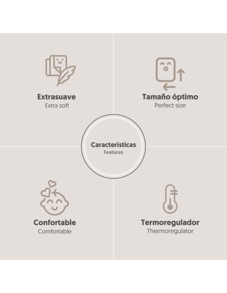 2x1 Manta nido abeja+borreguillo menta