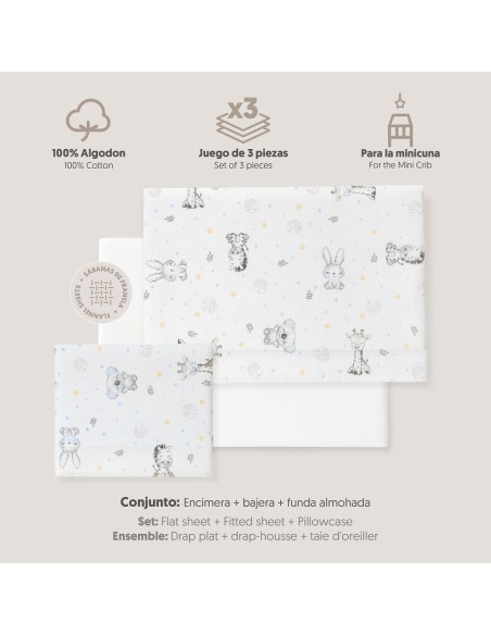 2x1 Juego de sábanas minicuna franela modelo koala bco/azul
