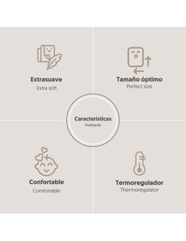 2x1 Manta burbuja + dou dou mod osito rosa